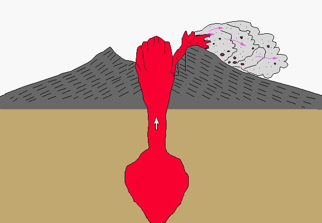 VOLCAN NUEE ARDENTE.jpg